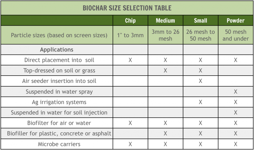 Size-Selection-1-868x514 Size-Selection-1-868x514
